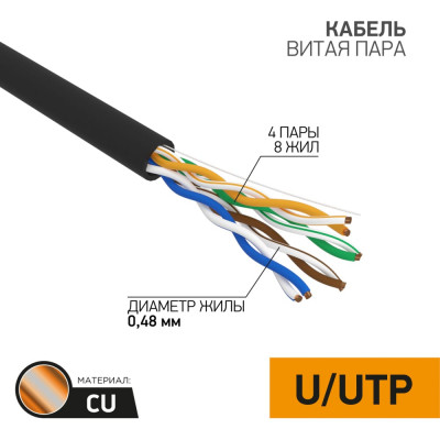 Кабель PROCONNECT 01-0054