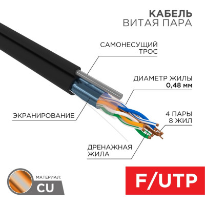 Кабель PROCONNECT 01-0155