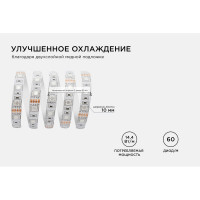 Светодиодная лента Apeyron в блистере, 12В, 14,4Вт/м, smd5050, 60д/м, IP65, подложка 10мм, 1м, RGB 260BL