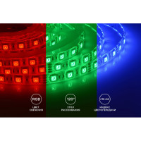 Светодиодная лента Apeyron в блистере, 12В, 14,4Вт/м, smd5050, 60д/м, IP65, подложка 10мм, 1м, RGB 260BL