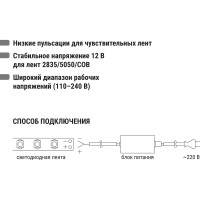 Блок питания для светодиодных лент и модулей 12v 12Вт TDM ELECTRIC 12В, IP20, адаптер, пластик SQ0331-0052