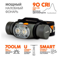 Налобный фонарь ЯРКИЙ ЛУЧ PANDA 2M-CRI 2xSamsung 90CRI max.700лм, 5 режимов, 4606400106036