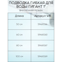 Подводка для воды СТМ ГИГАНТ 3/4", гайка-гайка, 100 cм CWGHF100