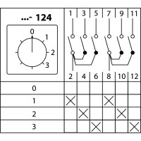 Переключатель КПУ11-25/124 TDM ELECTRIC, 0-1-2-3 2р SQ0715-0085
