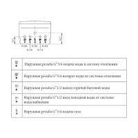 Газовый настенный котел Baxi ECO4S 24 7659762--