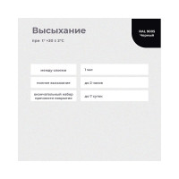 Резиновая краска DALI Черная 12 кг 1 205536