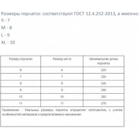 Перчатки для точных работ с полиуретановым покрытием Зубр МАСТЕР размер S/7 11275-S