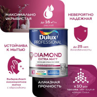 Краска для стен и потолков DULUX PROFESSIONAL DIAMOND EXTRA MATT для внутренних работ, глубокоматовая, база BW, 2.5 л 5717204