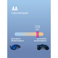 Аккумулятор Космос R6 NI-MH 2700 mAh 2BL KOCR6NIMH2700MAH2BL