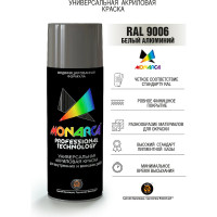 Аэрозольная Краска Monarca RAL9006 Белый Алюминий 19006