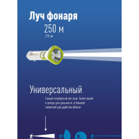 Аккумуляторный фонарь Космос 5W LED, бок.пан. COB 3Вт, 3 реж раб, з/у KOCAc7035WLED