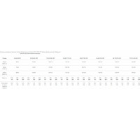 Костюм с полукомбинезоном Нейч-2 СОП с капюшоном Факел (ткань смесовая, 210) черный/красный, 56-58; 170-176 87471187.007