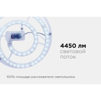 Светодиодный модуль со встроенным драйвером APEYRON 02-30