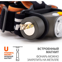 Налобный фонарь ЯРКИЙ ЛУЧ PANDA 2M-CRI 2xSamsung 90CRI max.700лм, 5 режимов, 4606400106036