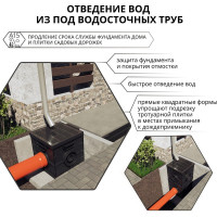 Водоприемная решетка для дождеприемника Gidrolica 285х285х21 мм - пластиковая, кл. А15 208