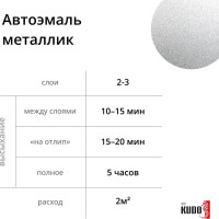 Эмаль автомобильная ремонтная KUDO металлизированная Снежная королева 690 KU-41690