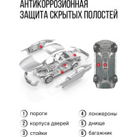 Мовиль(консервирующий состав) KERRY KR-945
