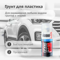 Грунт для пластика прозрачный (активатор адгезии) KUDO KU-6000