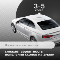 Грунт-наполнитель 1К (белый) KUDO KU-2204