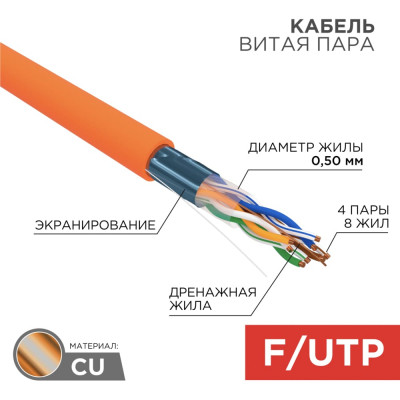 Кабель REXANT 01-0150