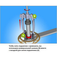 Усиленный набор инструментов для снятия шатунов и установки кареток Unior Campagnolo 623207