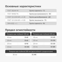 Полиуретановая монтажная пена KUDO ПРОФ огнестойкая всесезонная PROFF 45+ 1000мл KUPPF10U45+