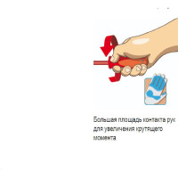 Отвертка Unior TORX, изолированная VDE 1000V 3838909164595
