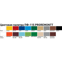 Эмаль Proremontt ПФ-115 графит ral 7024, 0.9 кг ЛА-00002486