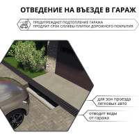 Лоток водоотводный Gidrolica Pro DN100, 1000х146х152мм - пластиковый 800pro