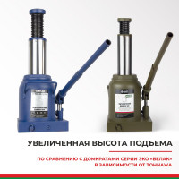 Гидравлический домкрат BELAK PREMIUM 50 т BAK.30022