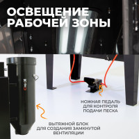 Пескоструйная камера 420 л фронтальная загрузка WIEDERKRAFT WDK-83420