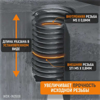 Резьбовые вставки WIEDERKRAFT M5X0.8, 10 предметов WDK-IN0508