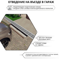 Решетка водоприемная Gidrolica Standart DN100, 1000х136х20 мм - стальная оцинкованная класса В125 501