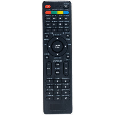 REXANT Пульт универсальный для телевизора RX-707E 38-0011