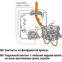 Двойная розетка TDM ELECTRIC 2П+3 открытой установки IP54 16А с прозрачной крышкой шоколад "Селигер" SQ1818-0209