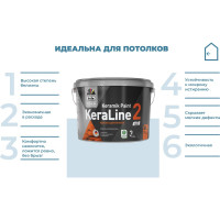 Краска Dufa Premium ВД KeraLine 2, база 1, 9 л МП00-006511