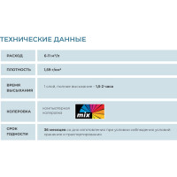 Краска Dufa Premium ВД KeraLine 2, база 1, 9 л МП00-006511