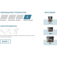 Краска Dufa Premium ВД KeraLine 2, база 1, 9 л МП00-006511