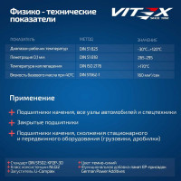 Смазка автомобильная VITEX Blue Grease синяя в тубе 400 г V904018