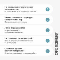 Клей на основе гибридных полимеров KUDO Клеит Все CLASSIC белый, 280 мл KX-2W