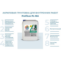 Акриловый грунт для внутренних работ Profilux PL 16A 10 л Н0000000906