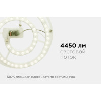 Светодиодный модуль со встроенным драйвером APEYRON 02-33