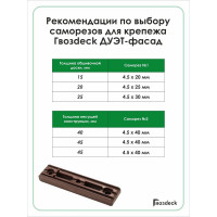 Крепёж Гвозdeck ДУЭТ ФАСАД 400 штук, 200 пар 10090000PA00WG09