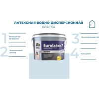 Краска Dufa Retail ВД EUROLATEX 7 10 л Н0000003406