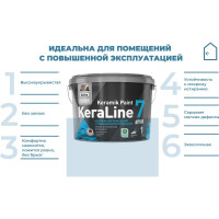 Краска Dufa Premium ВД KeraLine 7, база 3, 2,5 л МП00-006522