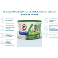 Краска Profilux ВД PL 04А акриловая, белая, 14 кг МП00-004685