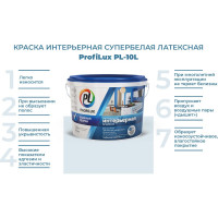 Латексная влагостойкая краска Profilux ВД PL 10L белая, 14 кг МП00-004915