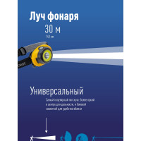 Фонарь КОСМОС 3Вт COB LED, 3 режима работы, питание 3хAAA KocH103COBLED