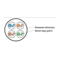 Кабель Hyperline UUTP4-C5E-P24-IN-LSZH-WH-100 100 м, витая пара, неэкранированная U/UTP 243609
