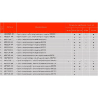 Двойной капроновый строп с амортизатором SAFE-TEC ABS212R-56